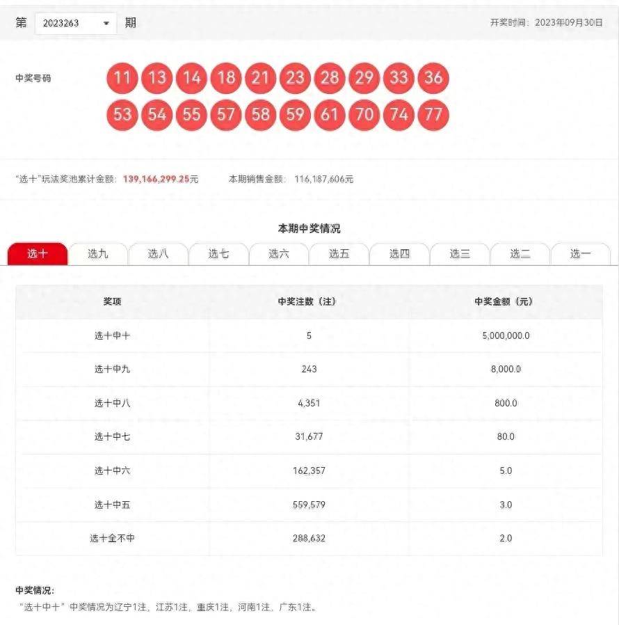 警惕虛假博彩信息，新澳門六開彩開獎結(jié)果的真相與風(fēng)險，警惕虛假博彩信息，新澳門六開彩背后的真相與風(fēng)險解析