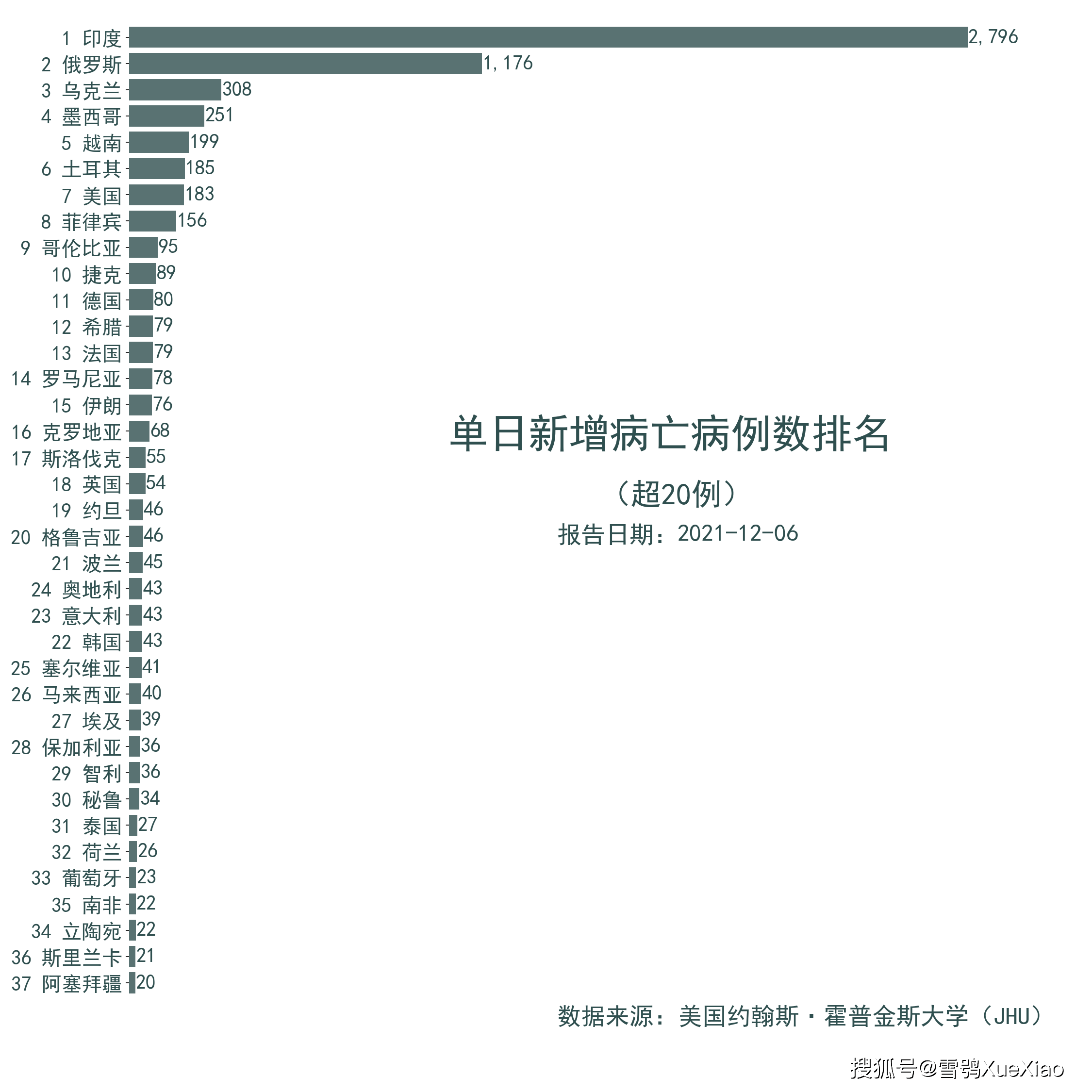 新澳門開獎結(jié)果2024開獎記錄,詮釋解析落實(shí)_豪華版180.300