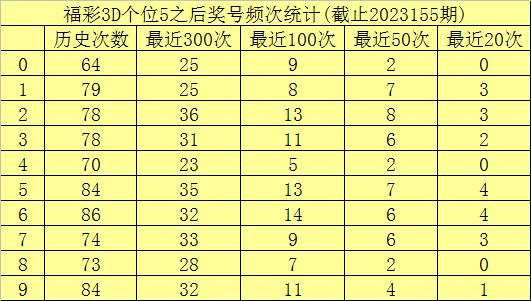 澳門六開彩，開獎(jiǎng)結(jié)果查詢與探索，澳門六開彩開獎(jiǎng)結(jié)果查詢及探索指南