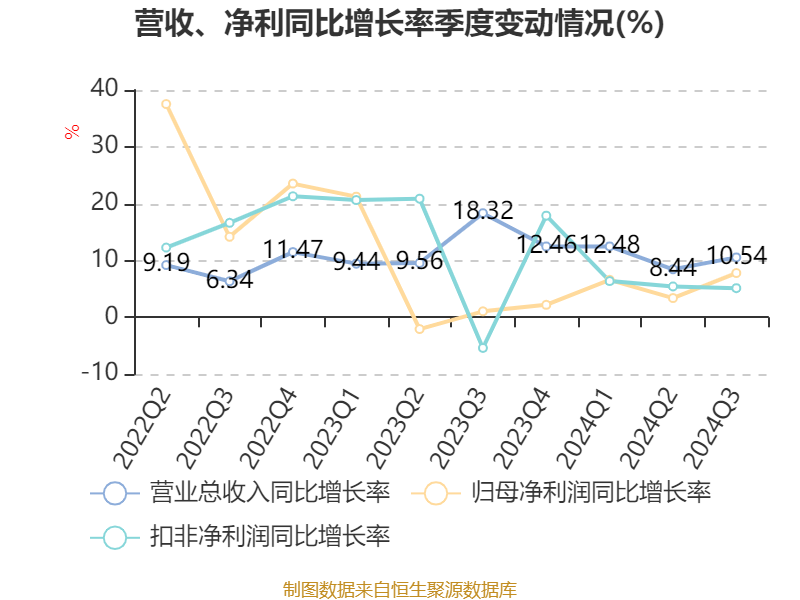 新澳2024今晚開獎(jiǎng)結(jié)果揭曉，期待與驚喜交織的夜晚，新澳2024開獎(jiǎng)夜，期待與驚喜交織的結(jié)果揭曉