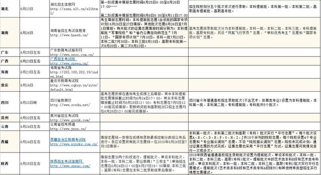 新澳門資料大全正版資料查詢，探索與解讀，新澳門資料大全正版探索與解讀，揭秘最新資訊