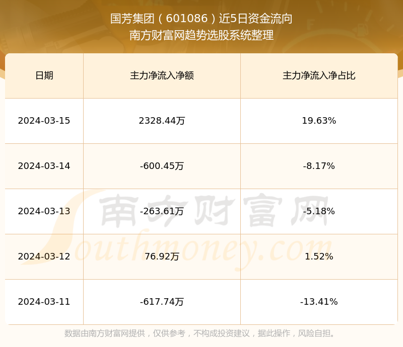 國芳集團能漲到多少——深度解析企業(yè)潛力與市場前景，國芳集團潛力與市場前景深度解析，企業(yè)漲幅及市場展望