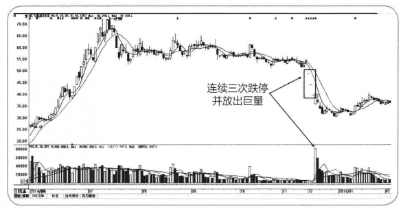 財經(jīng) 第517頁