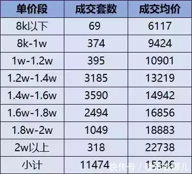 新澳開獎結(jié)果資料查詢合肥,數(shù)據(jù)導向計劃設(shè)計_Prime60.74