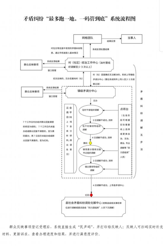 管家婆必出一肖一碼,最新核心解答定義_基礎版20.668