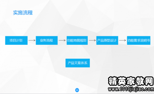 年會(huì)策劃方案詳細(xì)流程，年會(huì)策劃方案全程詳解，從籌備到實(shí)施的每一步流程梳理