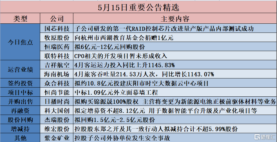 香港內部精選六肖期期準,仿真技術實現(xiàn)_8K90.881