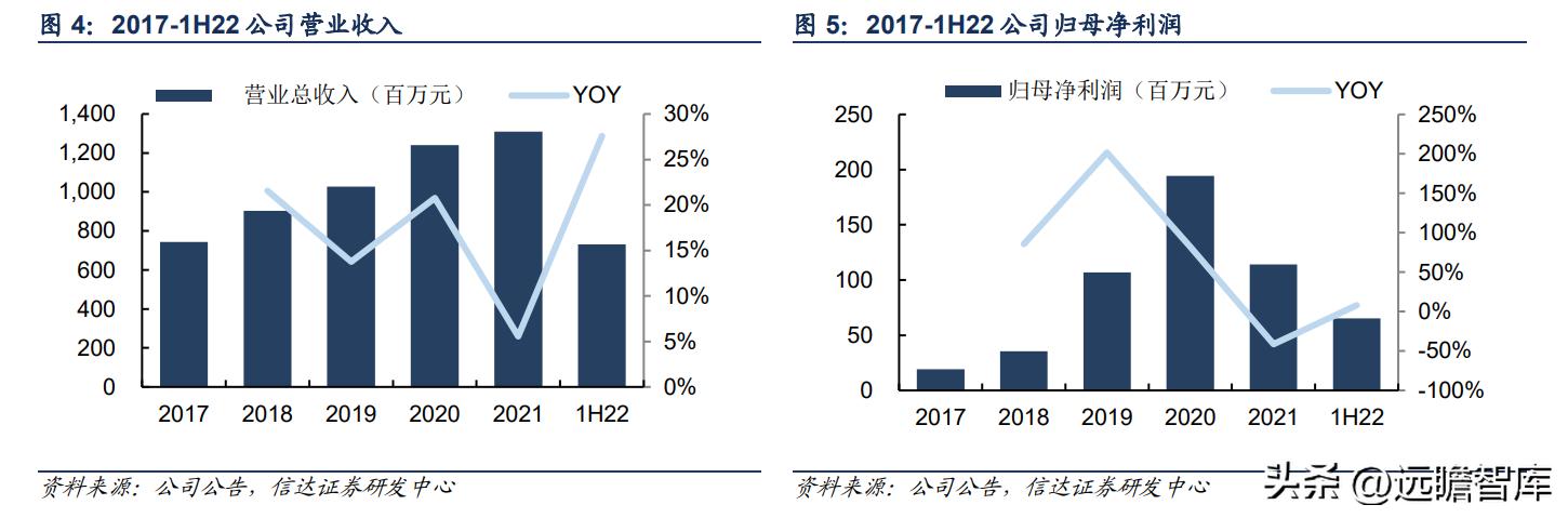 依依股份最新消息全面解析，依依股份最新動態(tài)全面解讀