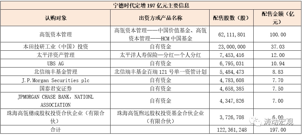 新澳門六開(kāi)彩開(kāi)獎(jiǎng)結(jié)果2020年,現(xiàn)狀解答解釋定義_suite44.161