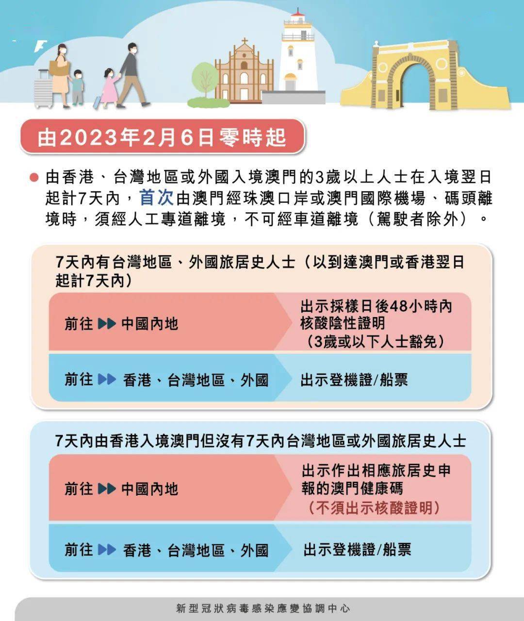 澳門彩票預(yù)測與所謂的新澳門期期準背后的真相，澳門彩票預(yù)測與新澳門期期準背后的真相揭秘