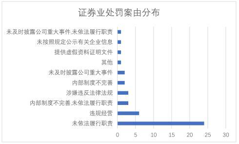 經(jīng)濟深度觀察