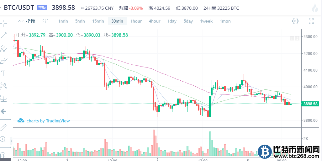 杭州聯(lián)德股票最新消息