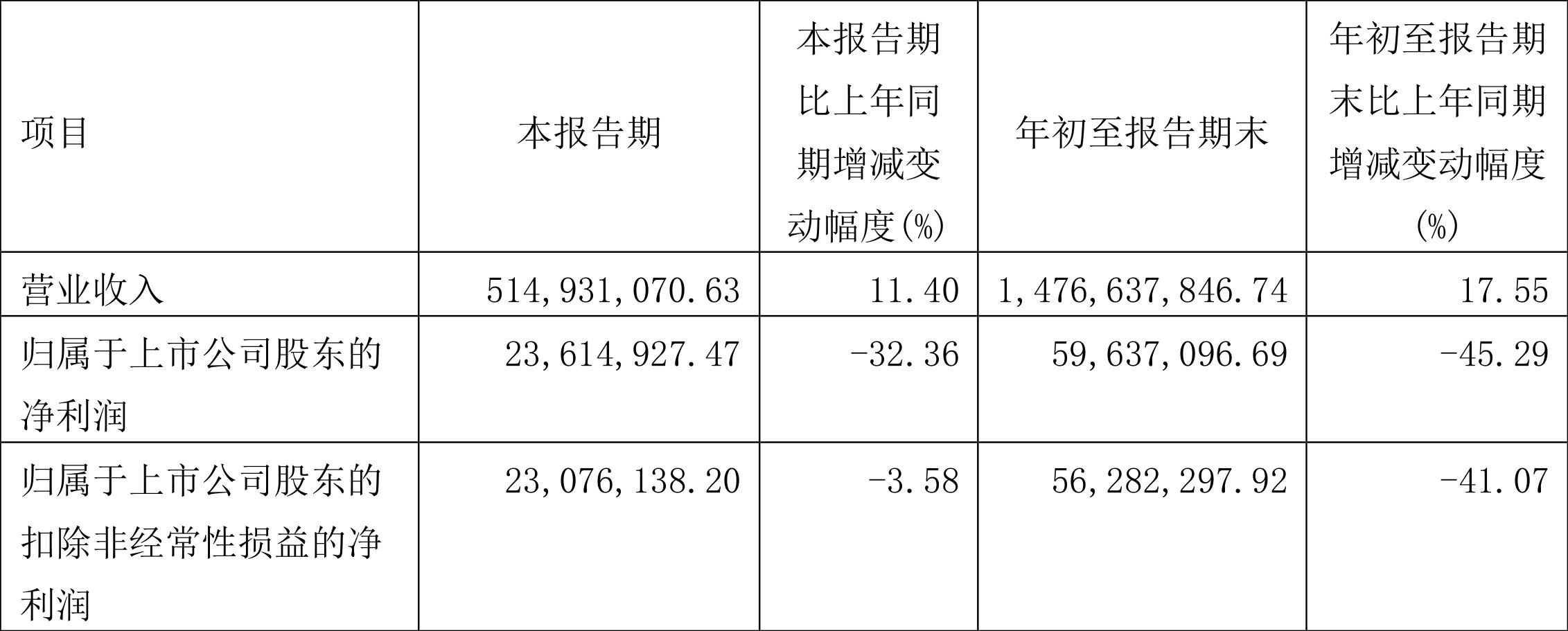 長(zhǎng)期持有價(jià)值深度解析