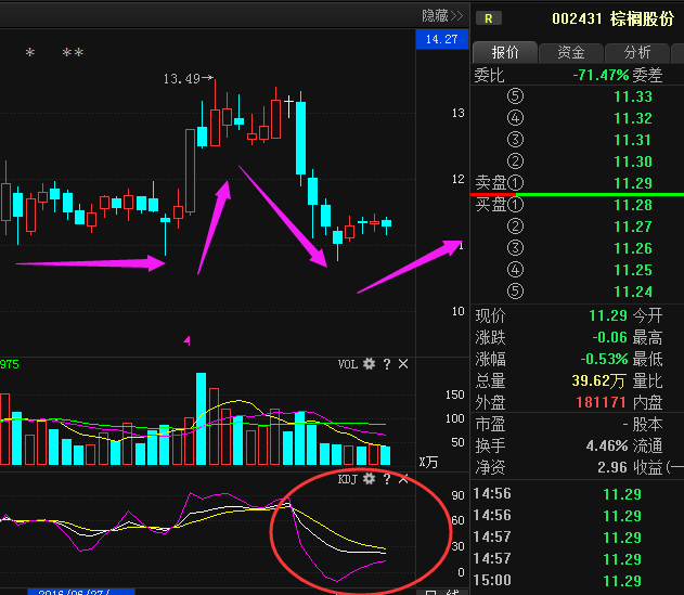 深度解析，000758股票行情及市場走勢，深度解析，股票行情與走勢分析——聚焦代碼為000758的股票市場動向