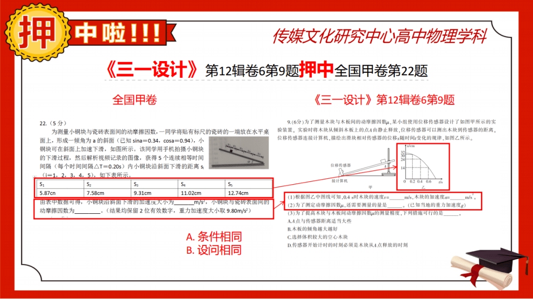 警惕網(wǎng)絡賭博陷阱，切勿迷信新澳門一碼一肖一特一中準選今晚，警惕網(wǎng)絡賭博陷阱，新澳門一碼一肖一特一中準選背后的風險警示