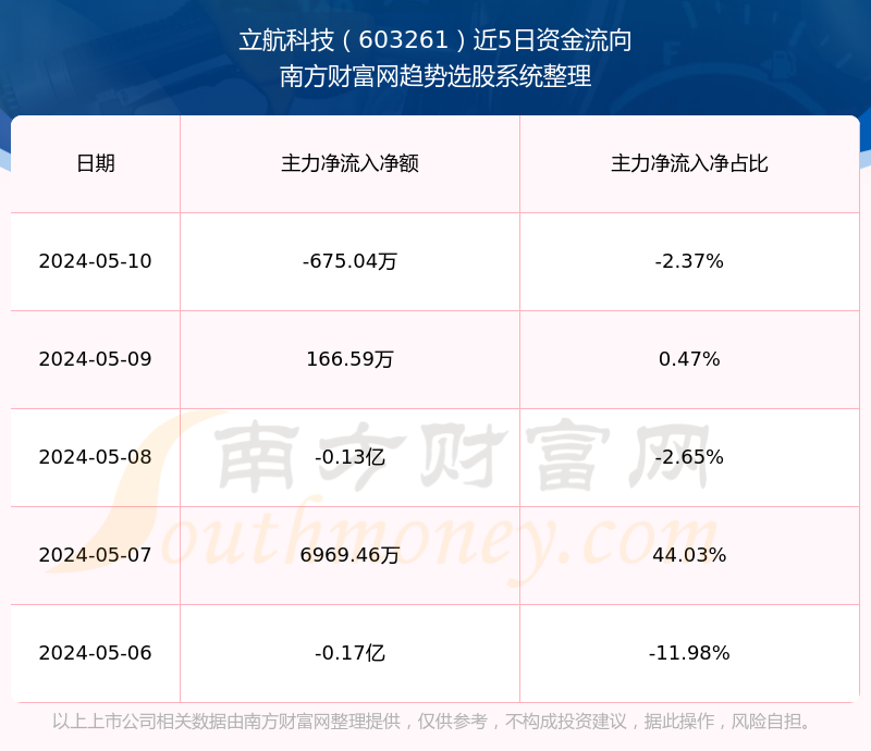 zihan 第8頁