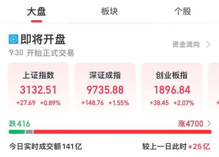 立航科技股價(jià)漲勢強(qiáng)勁，漲幅達(dá)2.07%——新機(jī)遇與挑戰(zhàn)并存，立航科技股價(jià)強(qiáng)勁漲勢，漲幅達(dá)2.07%，新機(jī)遇與挑戰(zhàn)同步來臨