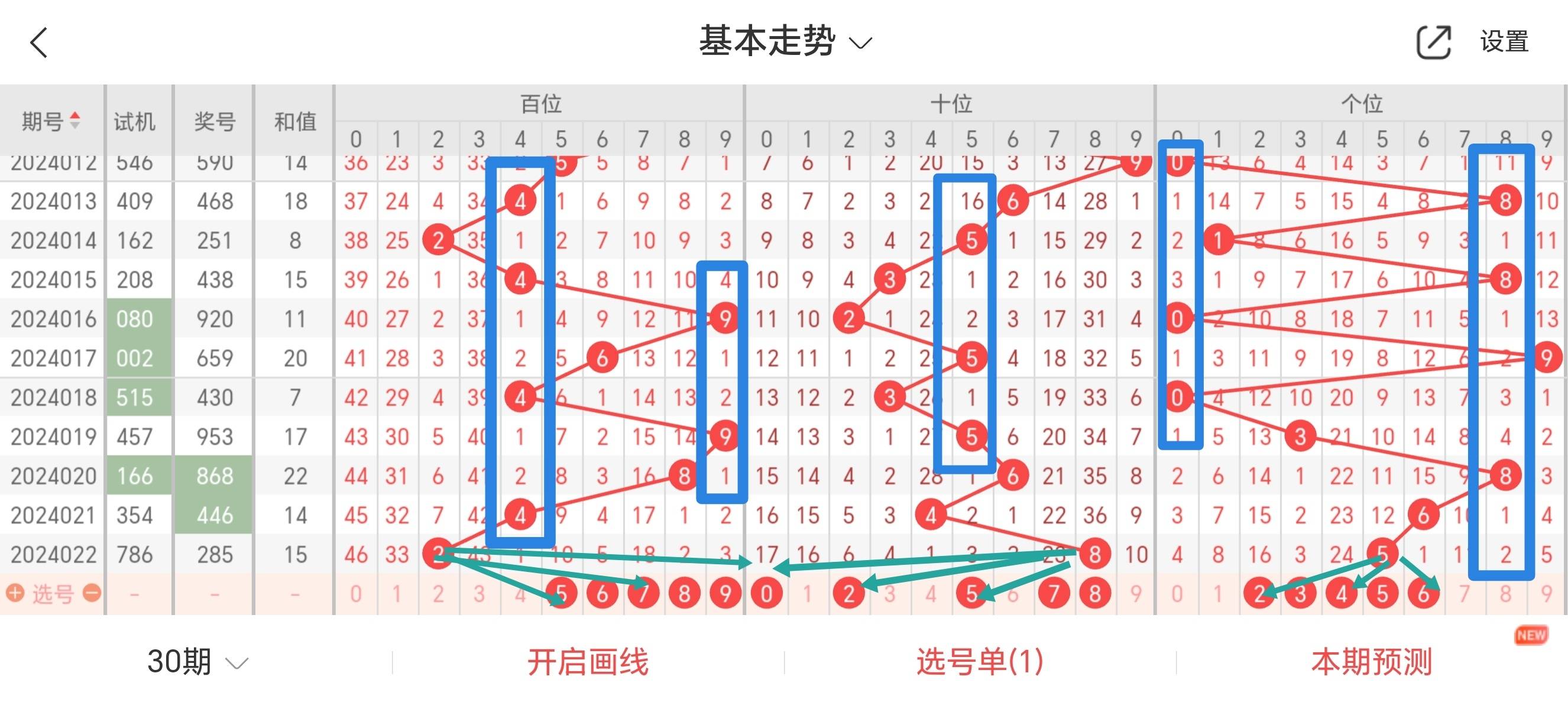 關(guān)于四肖八碼期期準(zhǔn)精選免費(fèi)的探討——警惕違法犯罪風(fēng)險(xiǎn)，關(guān)于四肖八碼期期準(zhǔn)精選免費(fèi)的探討，警惕潛在違法犯罪風(fēng)險(xiǎn)