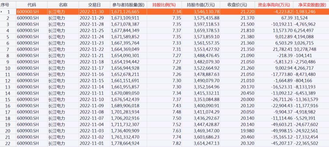 全面解析，600個(gè)問題股票一覽表，全面解析，股票一覽表涵蓋的600個(gè)關(guān)鍵問題詳解