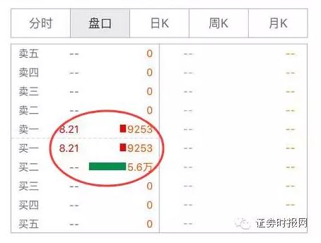 上交所交易規(guī)則與收費解析，上交所交易規(guī)則及收費詳解