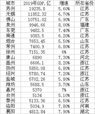 沙漠孤旅 第10頁(yè)