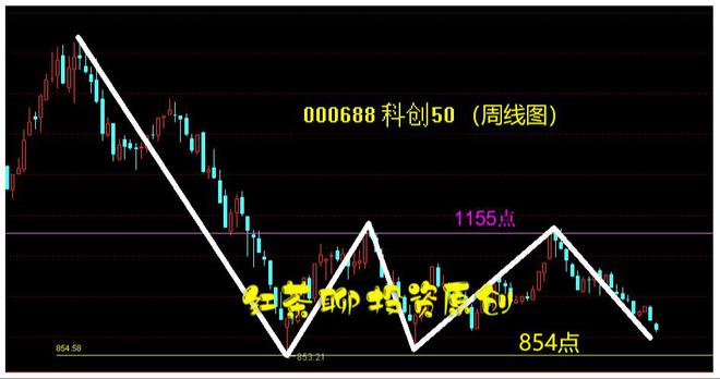 永茂泰連續(xù)六個交易日下跌，探究背后的原因與未來展望，永茂泰連續(xù)六個交易日下跌，原因探究與未來展望