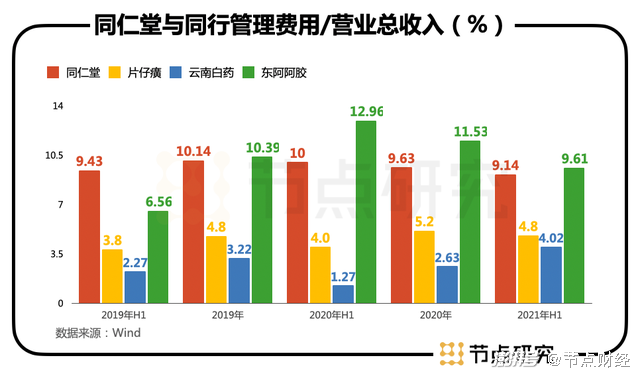 康普頓市值嚴(yán)重低估，探究原因與未來展望，康普頓市值低估之謎，探究原因及未來展望