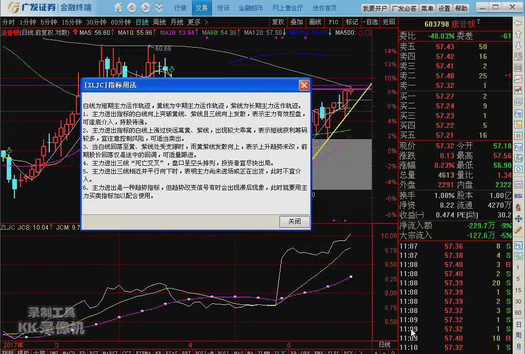 康普頓股票行情深度解析，康普頓股票行情全面解析