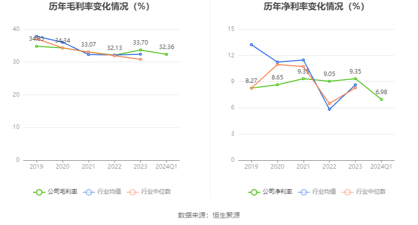 澳門六和彩資料查詢，探索2024年免費查詢的機遇與挑戰(zhàn)（第01-32期分析），澳門六和彩資料探索，免費查詢的機遇與挑戰(zhàn)（第01-32期深度分析）