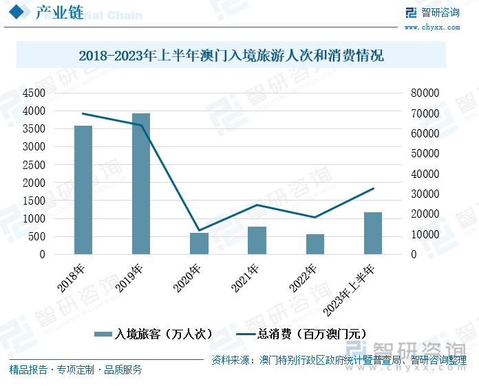 7777788888新澳門開獎2023年,專業(yè)研究解釋定義_ChromeOS87.878