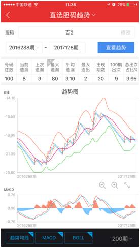 澳門天天彩期期精準單雙波色,數(shù)據(jù)驅(qū)動執(zhí)行方案_SHD64.900