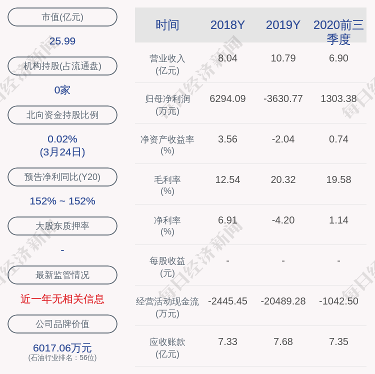 藍科高新最新傳聞深度解析，藍科高新最新傳聞深度解讀