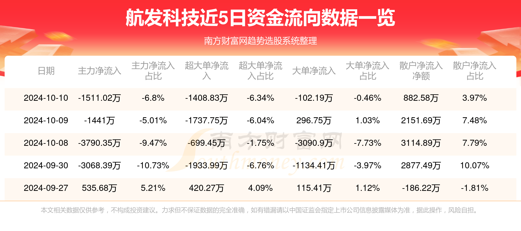 航發(fā)科技未來十年市值展望，航發(fā)科技未來十年市值展望與增長趨勢分析