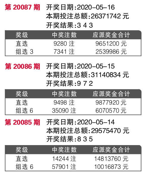 揭秘精準(zhǔn)新傳真背后的秘密，解碼數(shù)字77777與88888的力量，揭秘?cái)?shù)字傳真背后的秘密，解碼數(shù)字77777與88888的神秘力量