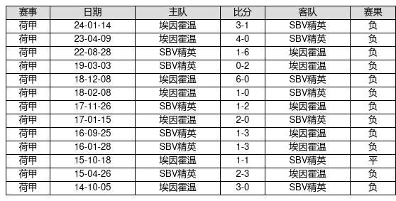 新澳門彩歷史開獎記錄走勢圖，探索與解析，新澳門彩歷史開獎記錄走勢圖深度解析與探索