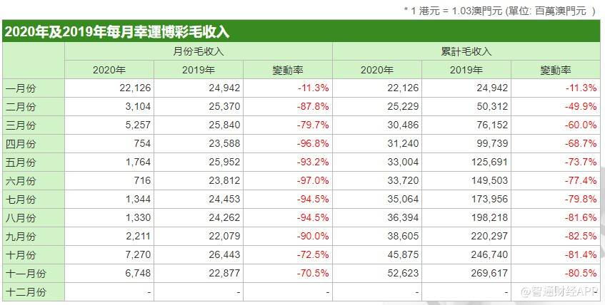 2024年澳門天天開好彩：全年幸運，彩民的狂歡