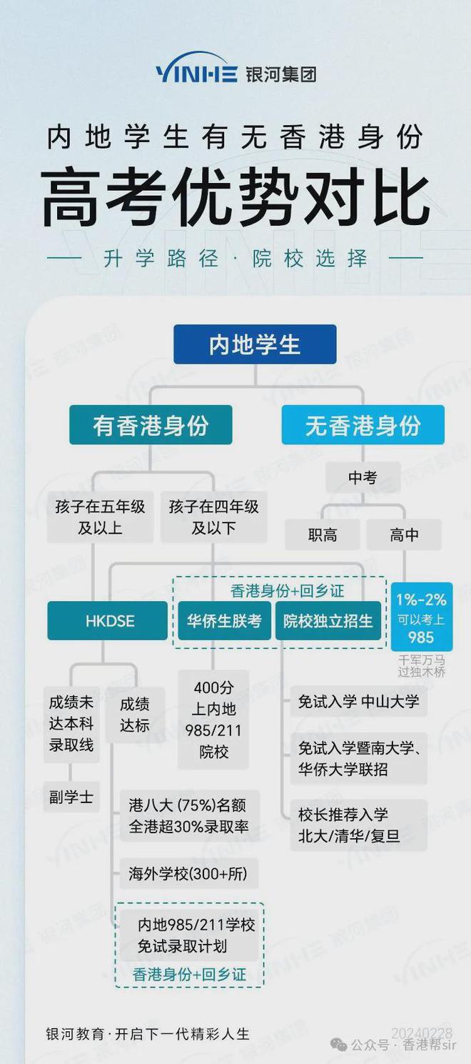 天使之翼 第10頁