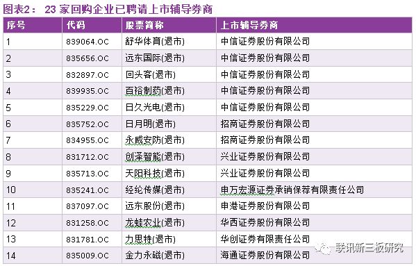 澳門三肖三碼精準100%澳門公司介紹,精準分析實施_Max52.559