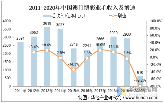 澳門六開彩開獎(jiǎng)結(jié)果——探索與解析（XXXX年回顧），澳門六開彩開獎(jiǎng)結(jié)果回顧與展望（XXXX年度解析）