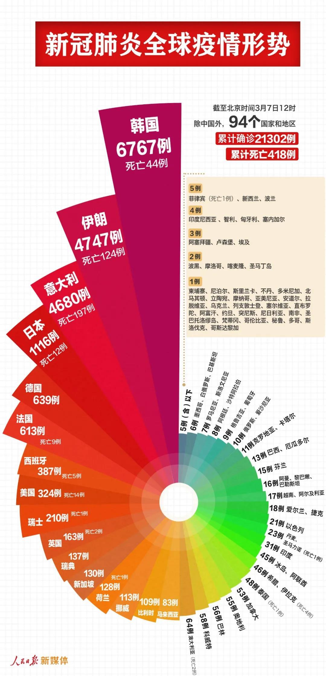 7777788888新澳門(mén)開(kāi)獎(jiǎng)2023年,深入數(shù)據(jù)設(shè)計(jì)策略_戰(zhàn)斗版96.324