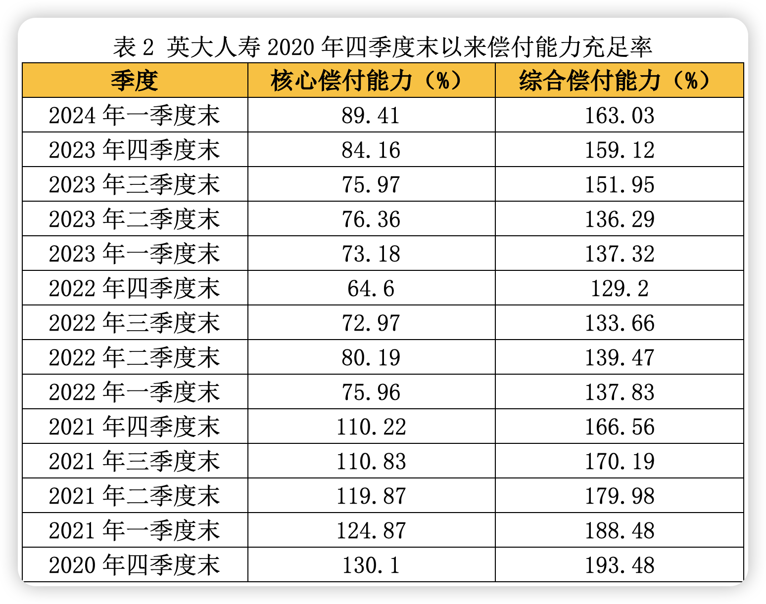 澳門一肖一碼一特一中云騎士,收益分析說明_精裝款24.434