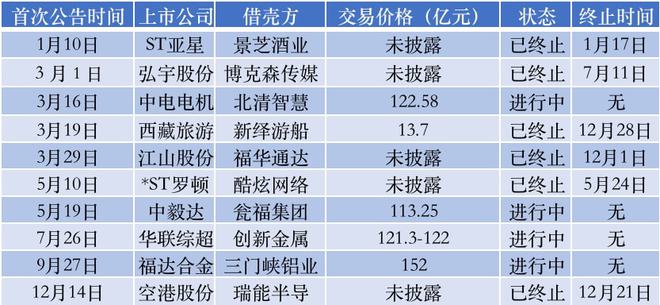 鳳凰網(wǎng)深度報(bào)道：最準(zhǔn)一碼一肖100%命中率的成功案例