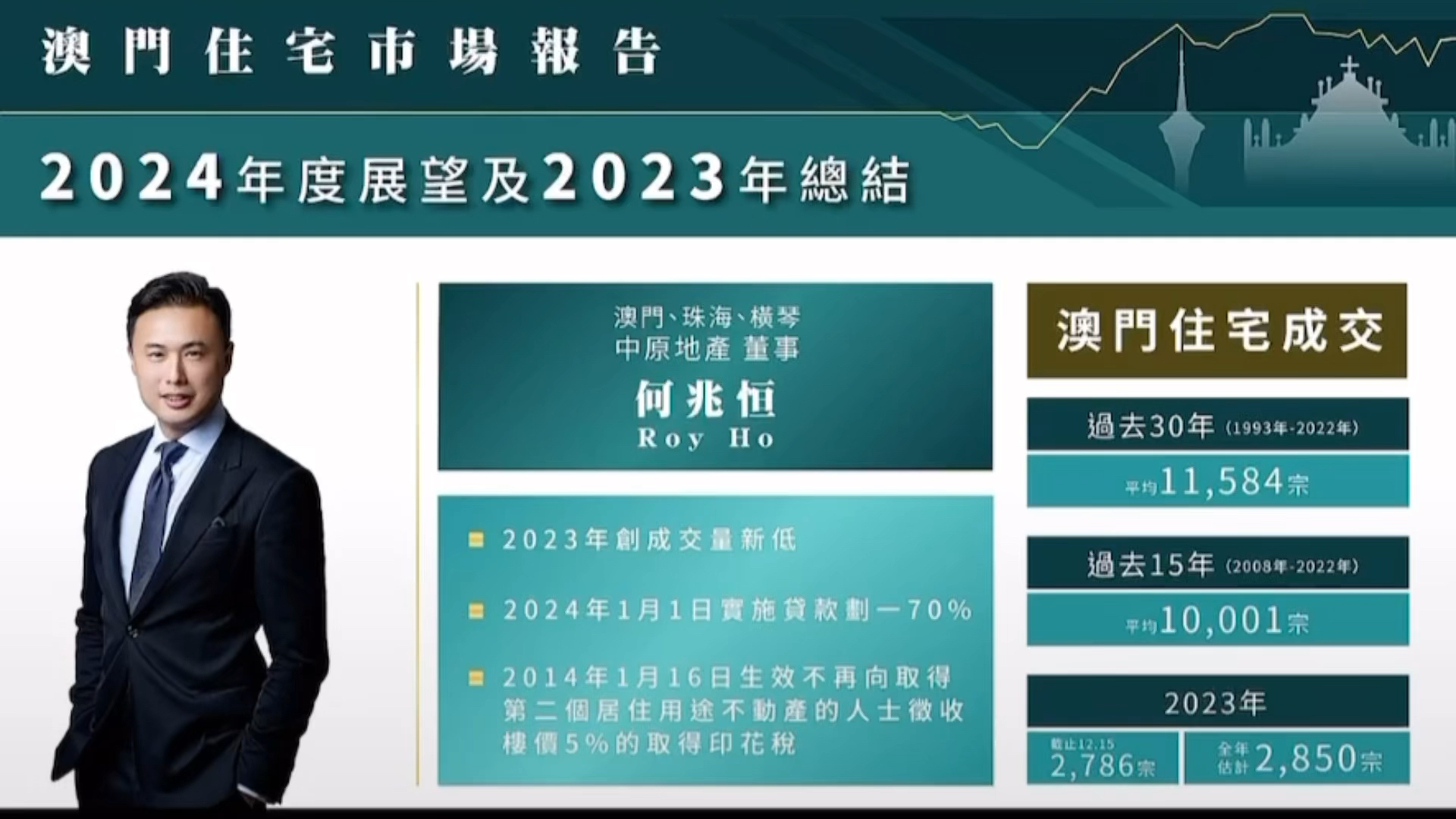 探索未來，2024新澳門正版免費(fèi)資本車，2024新澳門正版免費(fèi)資本車，引領(lǐng)未來探索之旅