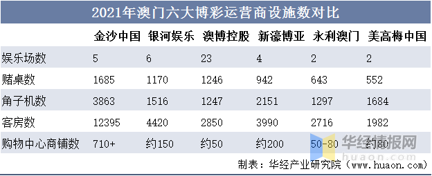 澳門六開彩開獎結(jié)果——探索與解析（XXXX年回顧），澳門六開彩開獎結(jié)果回顧與展望（XXXX年度解析）