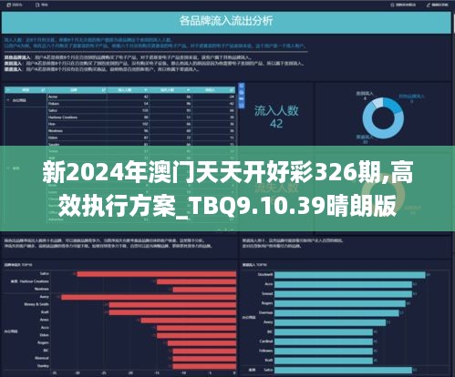 2024新澳門正版免費(fèi)資料車,數(shù)據(jù)分析驅(qū)動(dòng)執(zhí)行_終極版73.95