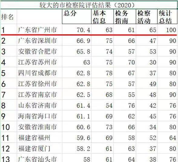 澳門(mén)一碼一肖一特一中公開(kāi)透明度解析