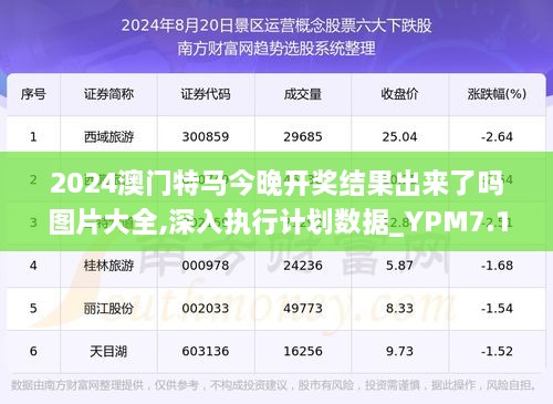 2024今晚澳門開(kāi)特馬四不像