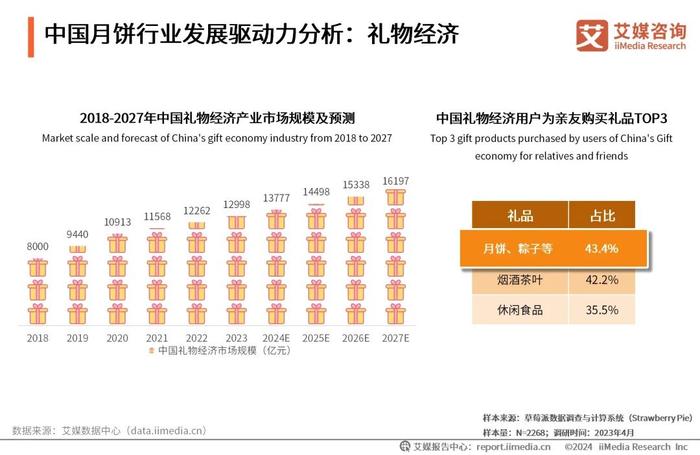 新奧2024年免費資料大全詳解，新奧2024年免費資料大全全面解析