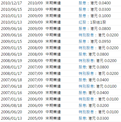 奧門一碼中一肖更新日期的探索與解析，澳門生肖預(yù)測更新日期解析與探索