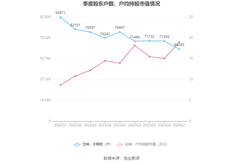 犯罪風(fēng)險(xiǎn)警惕（或違法犯罪問題）